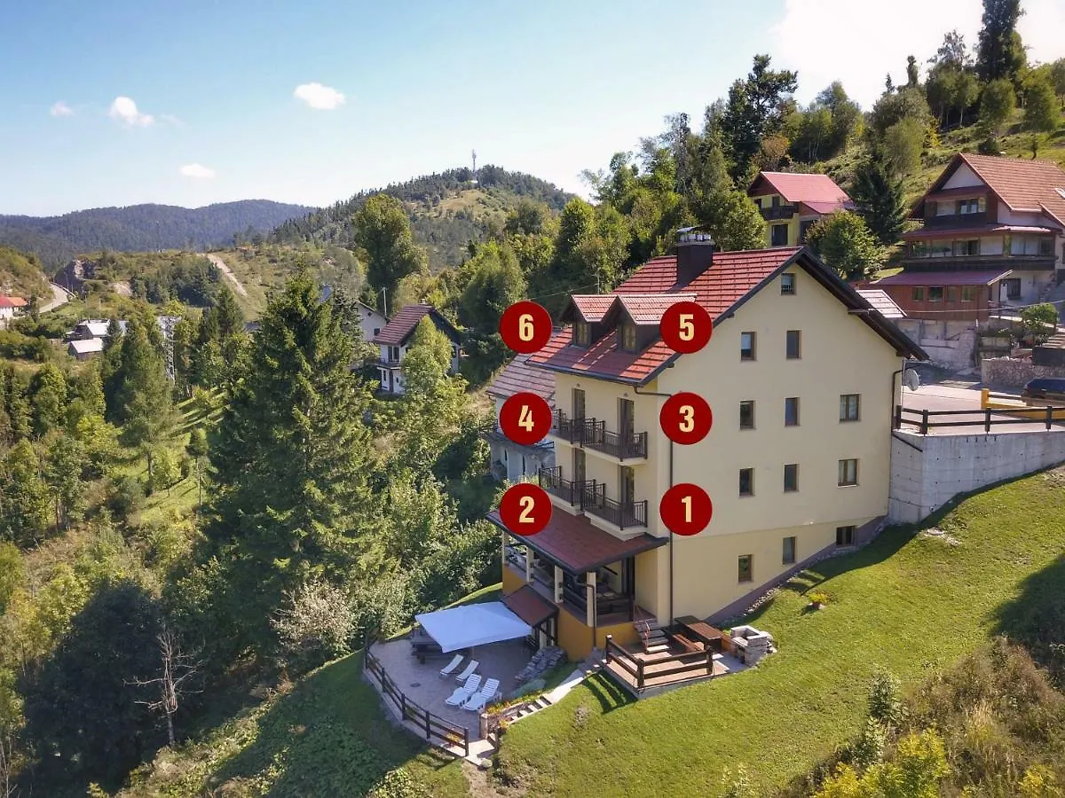 Villa Moya Fužine